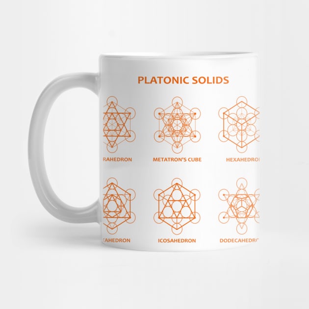 Platonic Solids by urrin DESIGN